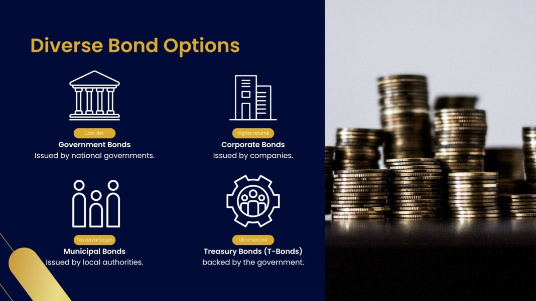 Types of Bonds in India
